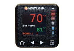 CT2112-Roundup-Wago CT2112-Roundup-Wago