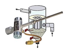 CT2105-Roundup-dynatrol-web CT2105-Roundup-dynatrol-web