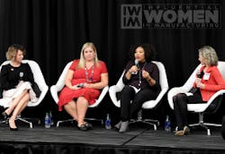 IWIM-panel-300 IWIM-panel-300