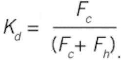 CT2202-Feat-3-fopdt-equation-11