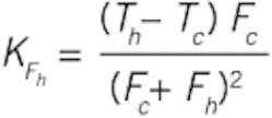 CT2202-Feat-3-fopdt-equation-12