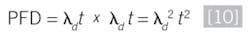 CT2011-Feat-2-Eq10 CT2011-Feat-2-Eq10