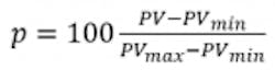2009-DYP-equation-1