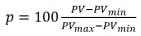 2009-DYP-equation-1 2009-DYP-equation-1