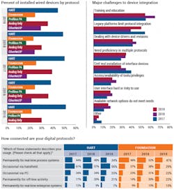 CT1911-FCG-Survey-full CT1911-FCG-Survey-full