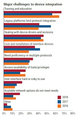 FCI-Supp-Survey-Fig-2-compressor2 FCI-Supp-Survey-Fig-2-compressor2