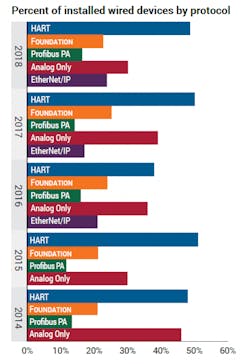 FCI-Supp-Survey-Fig-1-compressor2 FCI-Supp-Survey-Fig-1-compressor2