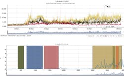 1660244501124 Resizedimage546336ct1712feature3figure3 1660244501124 Resizedimage546336ct1712feature3figure3