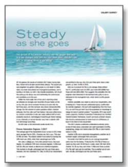 1660244589785 Cg2017salarysurvey 1660244589785 Cg2017salarysurvey