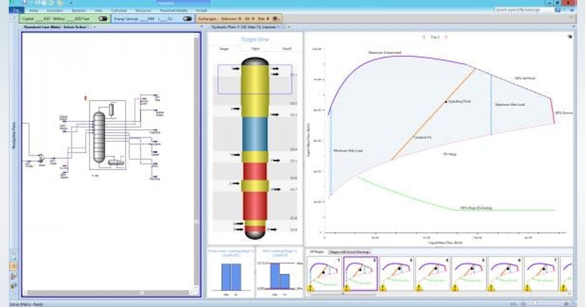 Advanced process control for the next generation | Control Global