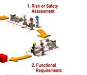 June-16-Safety-Tools-enews June-16-Safety-Tools-enews