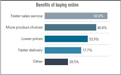 CT1603-CvrStryGrfx6-edited-1 CT1603-CvrStryGrfx6-edited-1