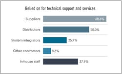 CT1603-CvrStryGrfx8-edited-1 CT1603-CvrStryGrfx8-edited-1