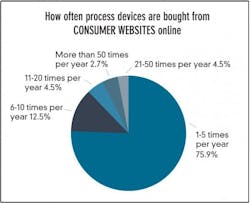 CT1603-CvrStryGrfx5-edited-1 CT1603-CvrStryGrfx5-edited-1