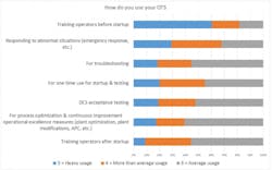 CG1602-OTS3 CG1602-OTS3
