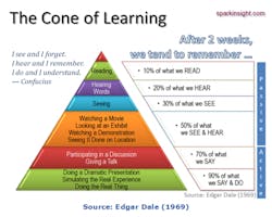 CG1602-OTS1 CG1602-OTS1