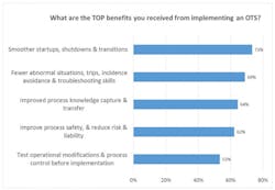CG1602-OTS2 CG1602-OTS2
