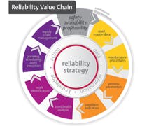 Emex15-Reliability2 Emex15-Reliability2