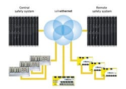 CG1507-RU-HIMA CG1507-RU-HIMA