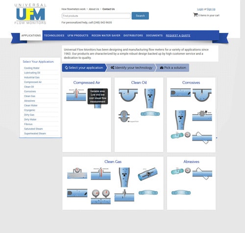 1660245549335 Cg1411ufmwebsite