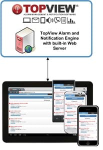 CG1407-Exele CG1407-Exele