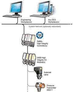 CG1407-ABB-High CG1407-ABB-High