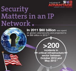 CG1403-Kandusky-Cyber-Graphic1 CG1403-Kandusky-Cyber-Graphic1