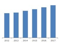 arcchinaplc-1-1 arcchinaplc-1-1