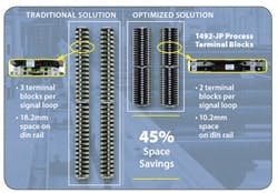 CG1308-RU-Rockwell CG1308-RU-Rockwell