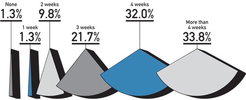 1660254162871 Cg1306feat2fig51