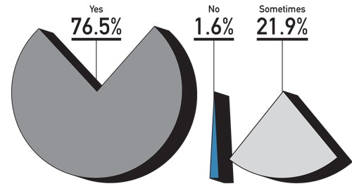 1660254167345 Cg1306feat2fig7