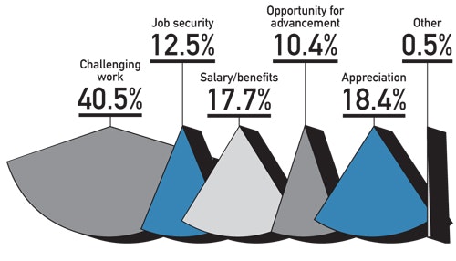 1660254168789 Cg1306feat2fig8