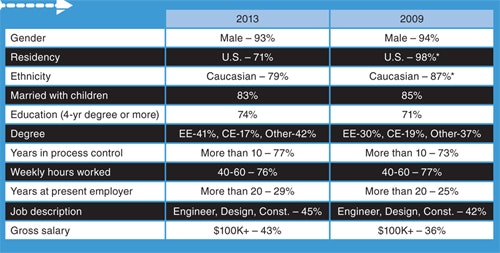 1660254170321 Cg1306feat2fig12