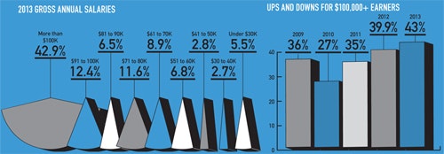 1660254175031 Cg1306feat2fig21