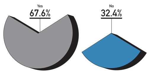 1660254177327 Cg1306feat2fig3
