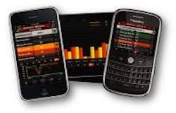 1660254314082 Resizedimage200128smartglance 1660254314082 Resizedimage200128smartglance