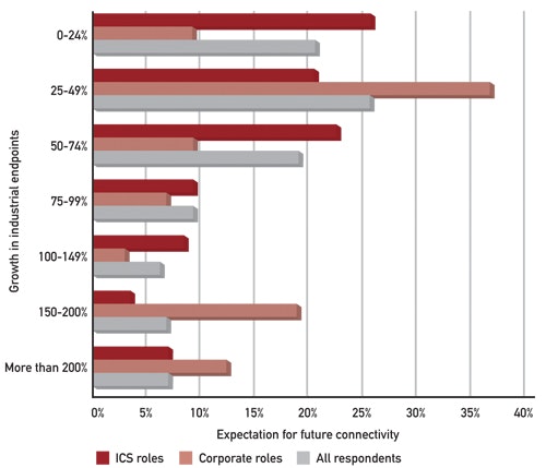 1660254363057 Cg1201ip1