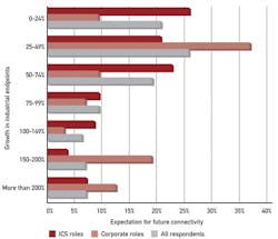 CG1201-IP1 CG1201-IP1