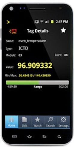 1660254369628 Cg1208optoapac 1660254369628 Cg1208optoapac