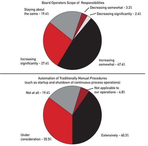 1660254422289 Cg1203ip2