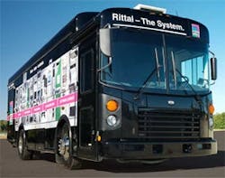 CG1010_Rittal CG1010_Rittal