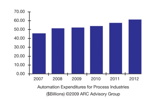 1660254696914 Cg0906 Ip1