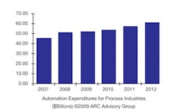 CG0906_IP1 CG0906_IP1