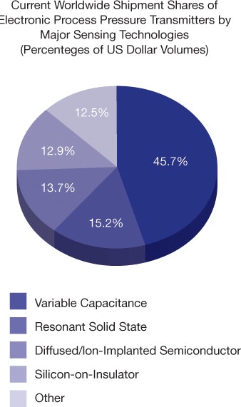 1660254715908 Cg0905 Ip2