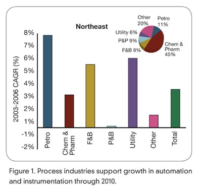 1660254795277 Cg0812 Inprocess1