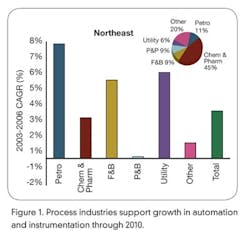 CG0812_InProcess1 CG0812_InProcess1