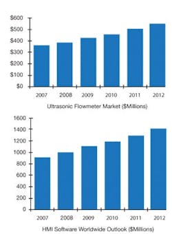 1660254832311 Cg0809 Inpro1 1660254832311 Cg0809 Inpro1