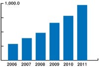 0711_IP3-1 0711_IP3-1