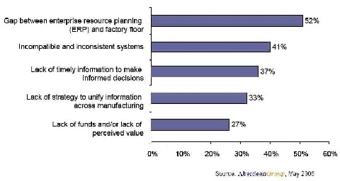 1660255041178 News 124 Fig1