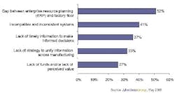 1660255041178 News 124 Fig1 1660255041178 News 124 Fig1